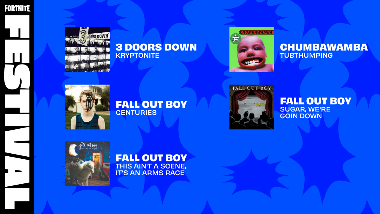 Изображение для Фестиваль Fortnite: анонсированы треки Fall Out Boy и Chumbawamba Jam